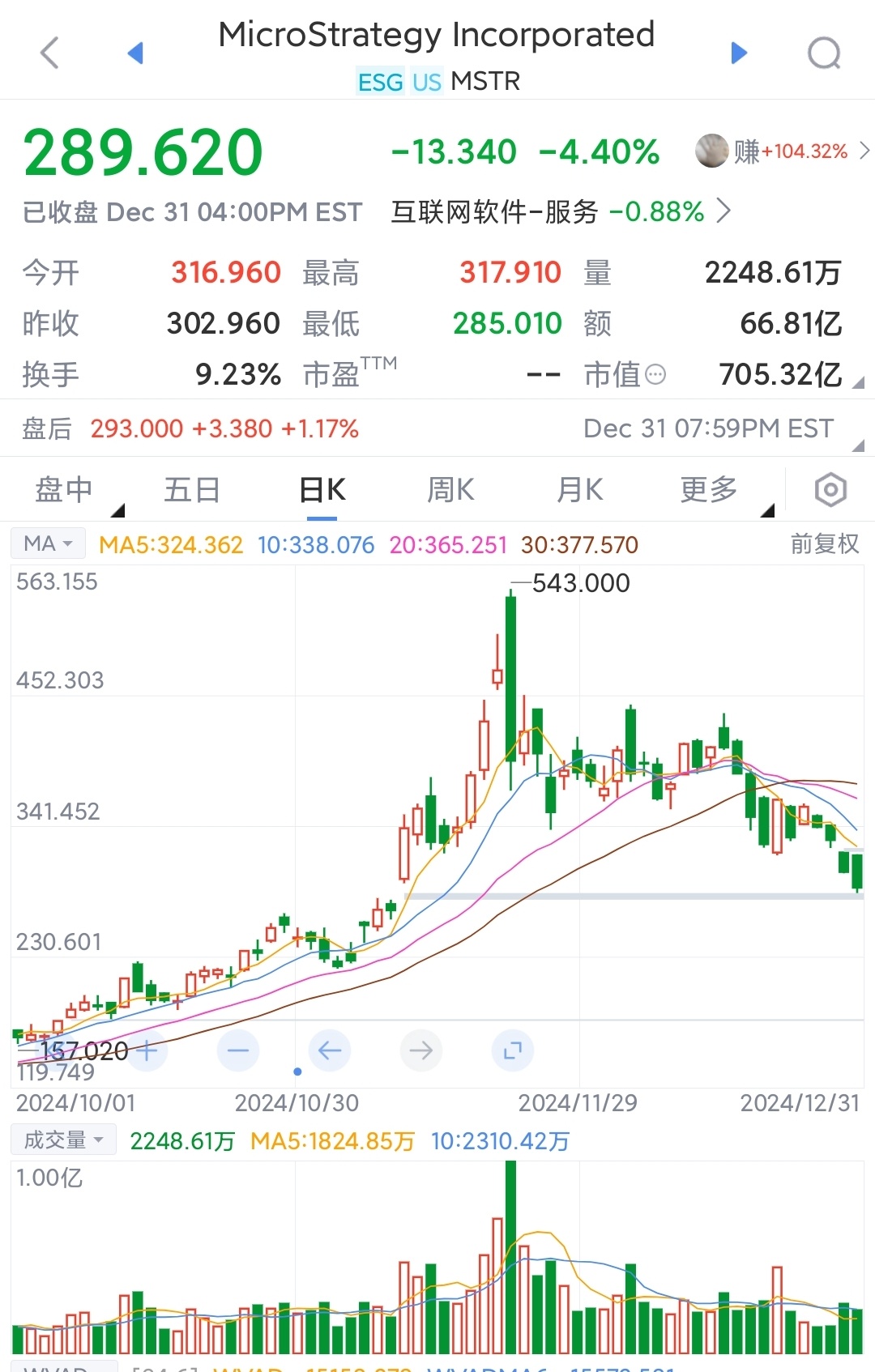 USDT遭遇大幅下滑超21.35%，投资者恐慌性抛售
